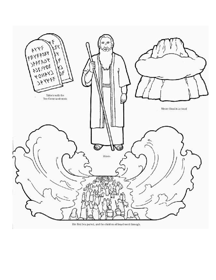 Moses parting the red sea coloring page | Coloring pages