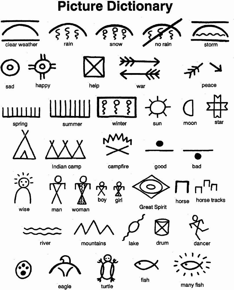 Native American Buffalo Hide Symbols