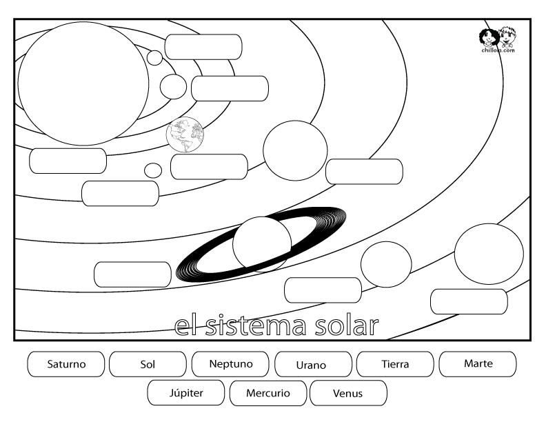 Related Pictures System Diagram For Kids Solar System Diagram