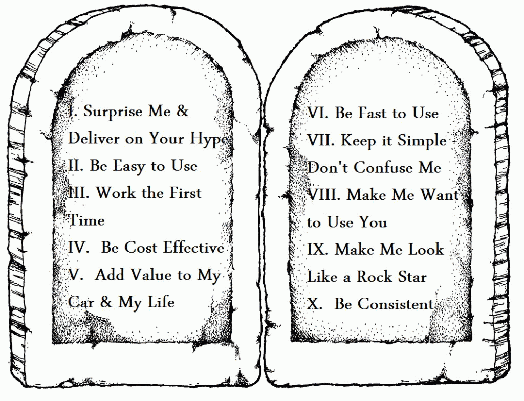 Free Ten Commandments Coloring Pages Download Free Ten Commandments 