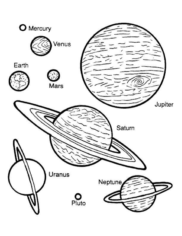 Free Planet Coloring Pages With The 9 Planets, Download Free Planet