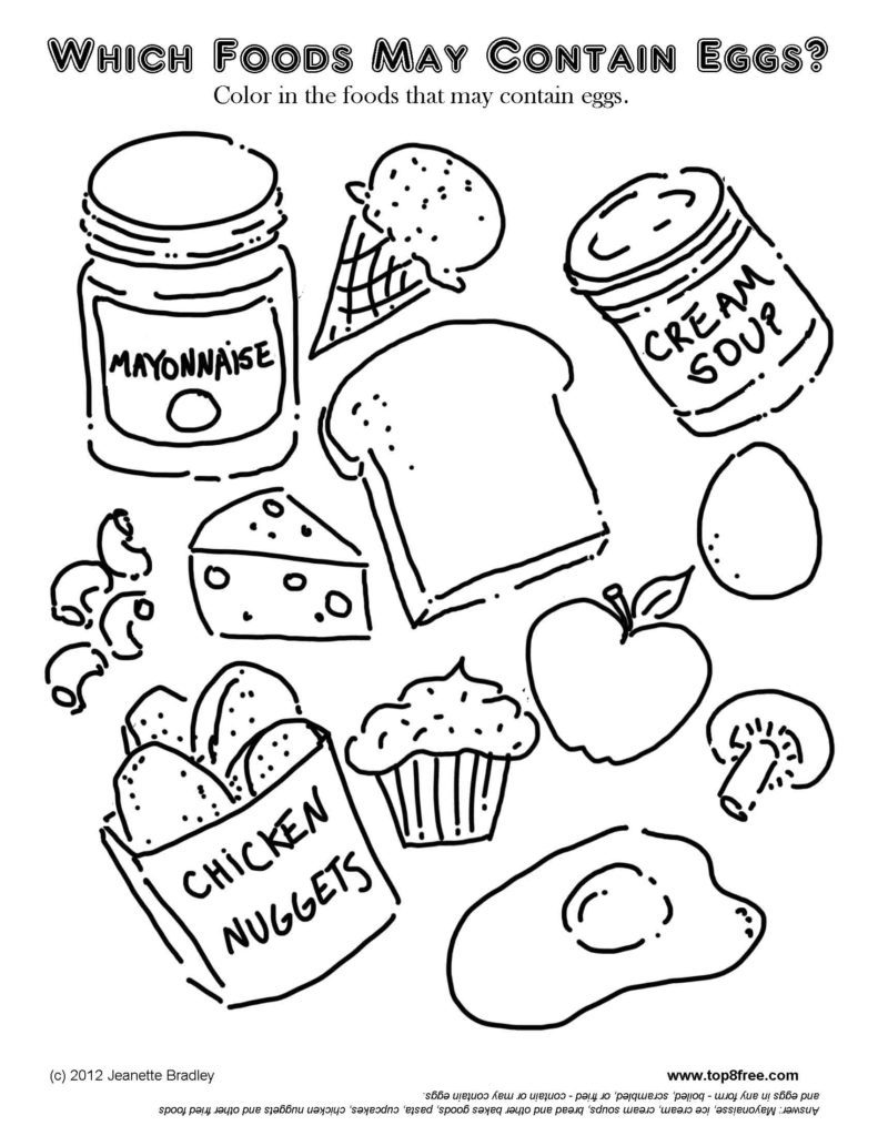 Free Food Pyramid Coloring Pages, Download Free Clip Art ...