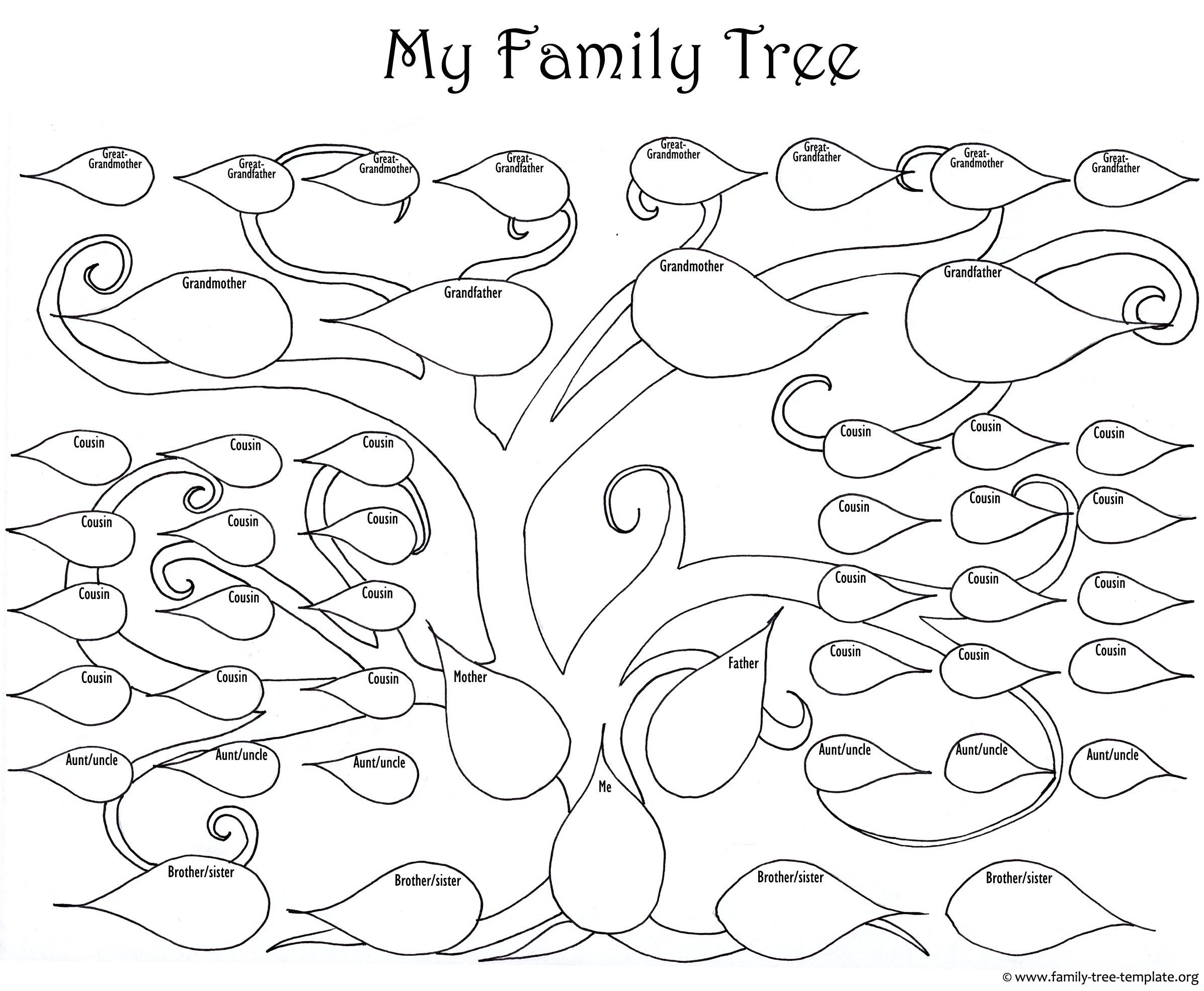 10 Family Tree Ideas In 2021 Family Tree Family Tree Template Tree