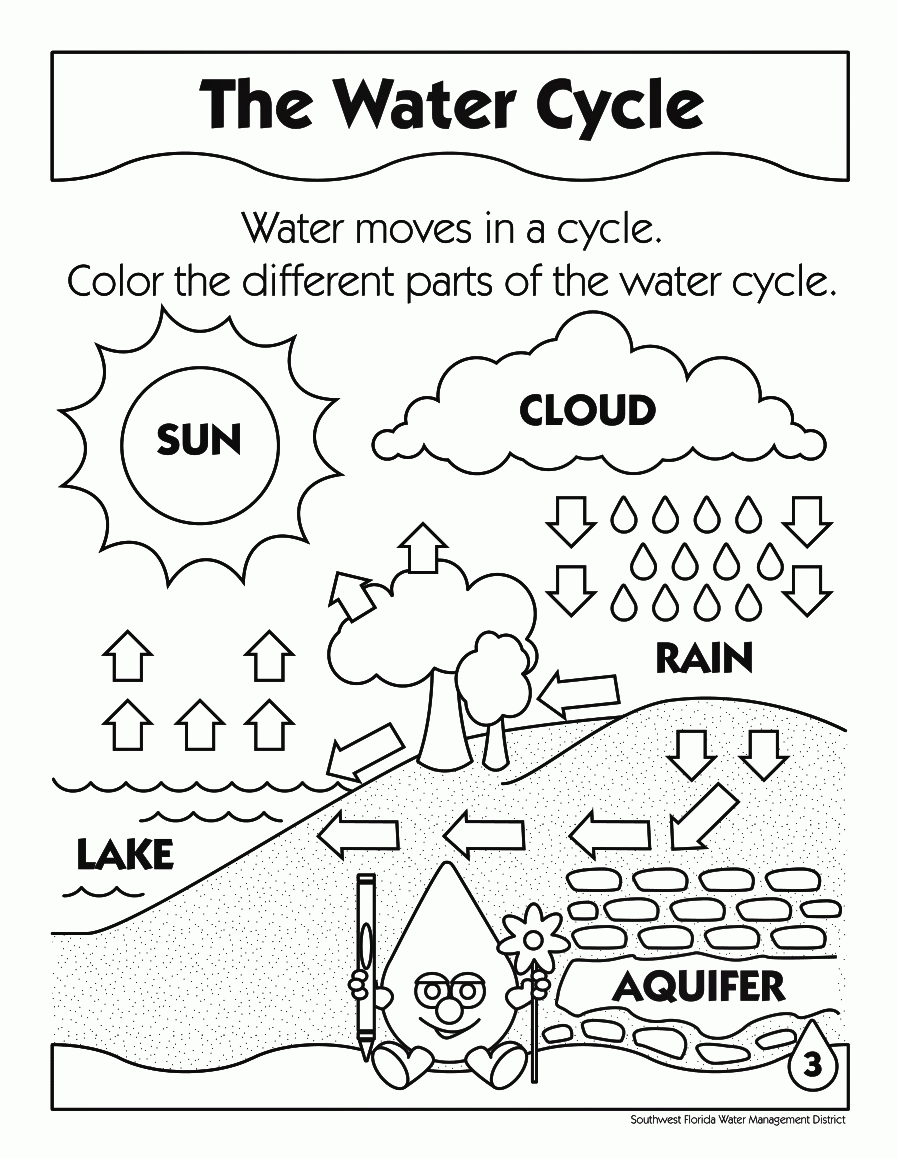 water-cycle-preschool-worksheet-clip-art-library