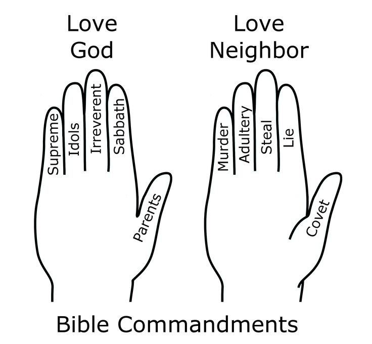 10-commandments-for-kids-coloring-pages-2