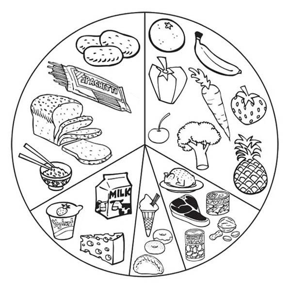 healthy food drawing for kids - Clip Art Library
