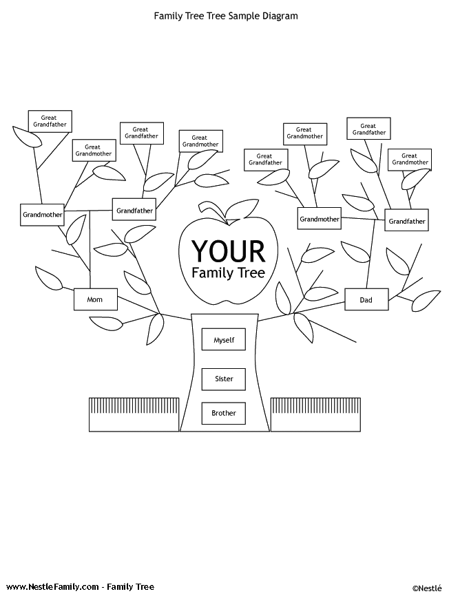 Free Family Tree Template To Print from clipart-library.com