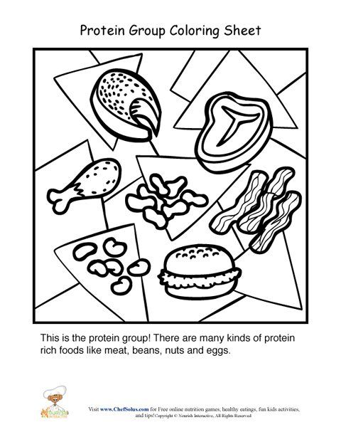 Kids nutrition | Coloring pages