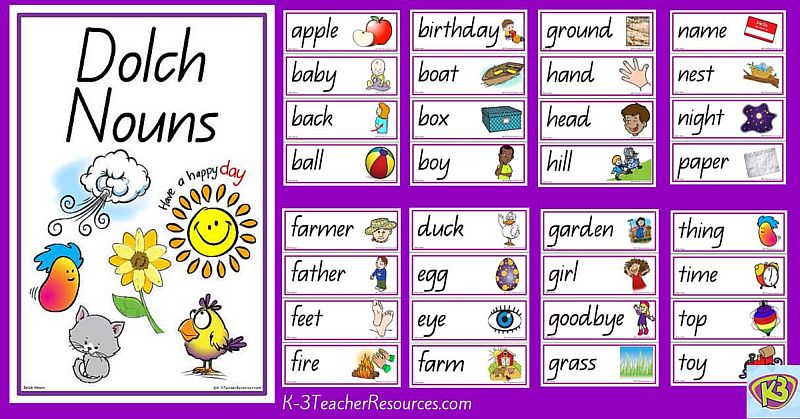 Clip Arts Related To : all about nouns. 