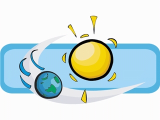 Earth Orbit The Sun Clip Art