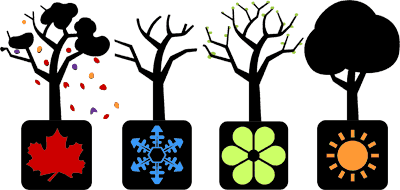Four Seasons Weather Clipart 