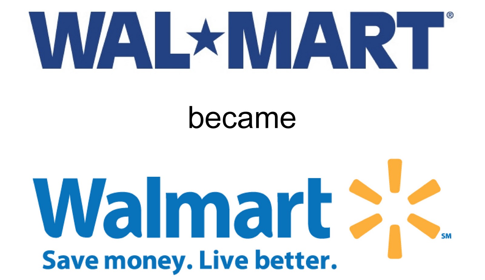 Clip Arts Related To : logo walmart. view all Walmart Cliparts). 