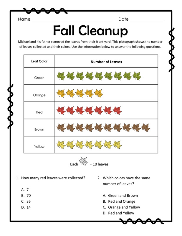 Reading Pictographs: Fall Cleanup