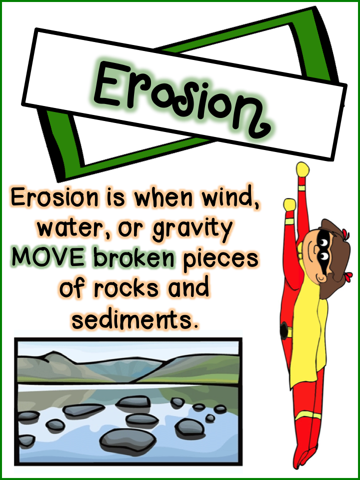Free printable worksheets weathering and erosion
