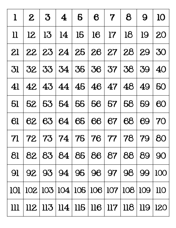 0 120 Number Chart Free Printable