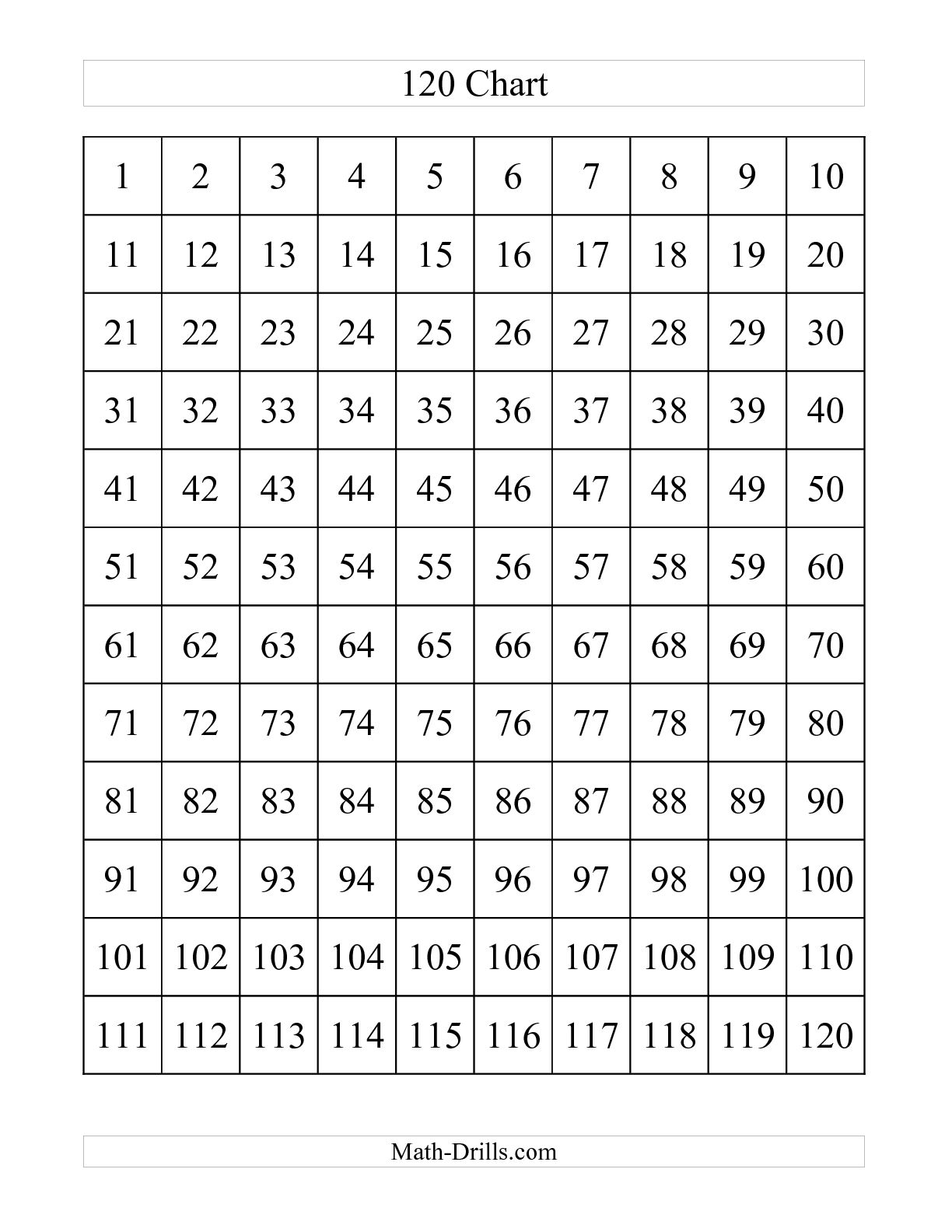 Number Printable Image Gallery Category