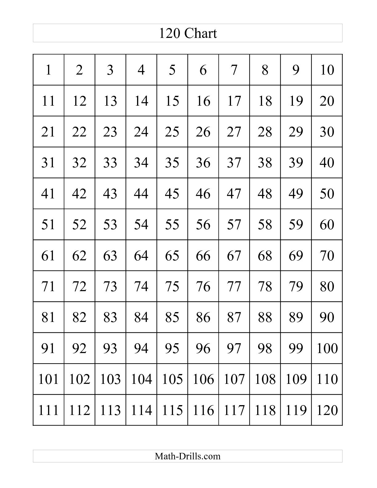 number-line-0-to-20-printables-number-line-0-to-20-dayanara-smith