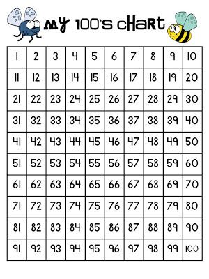 100 Board Chart