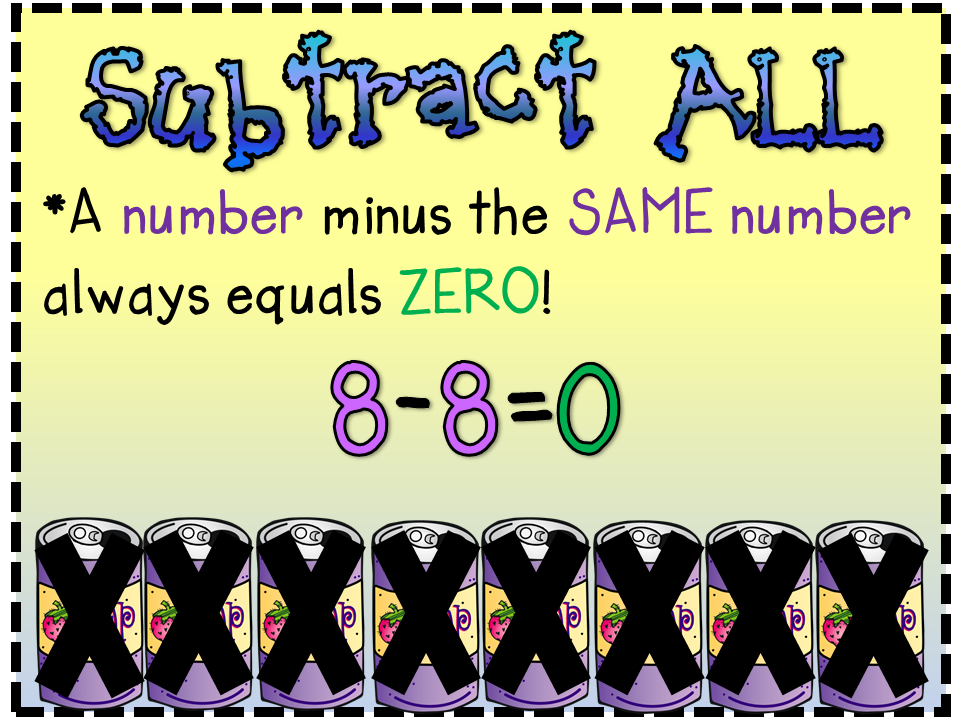 Step into 2nd Grade with Mrs. Lemons: Subtraction Strategies