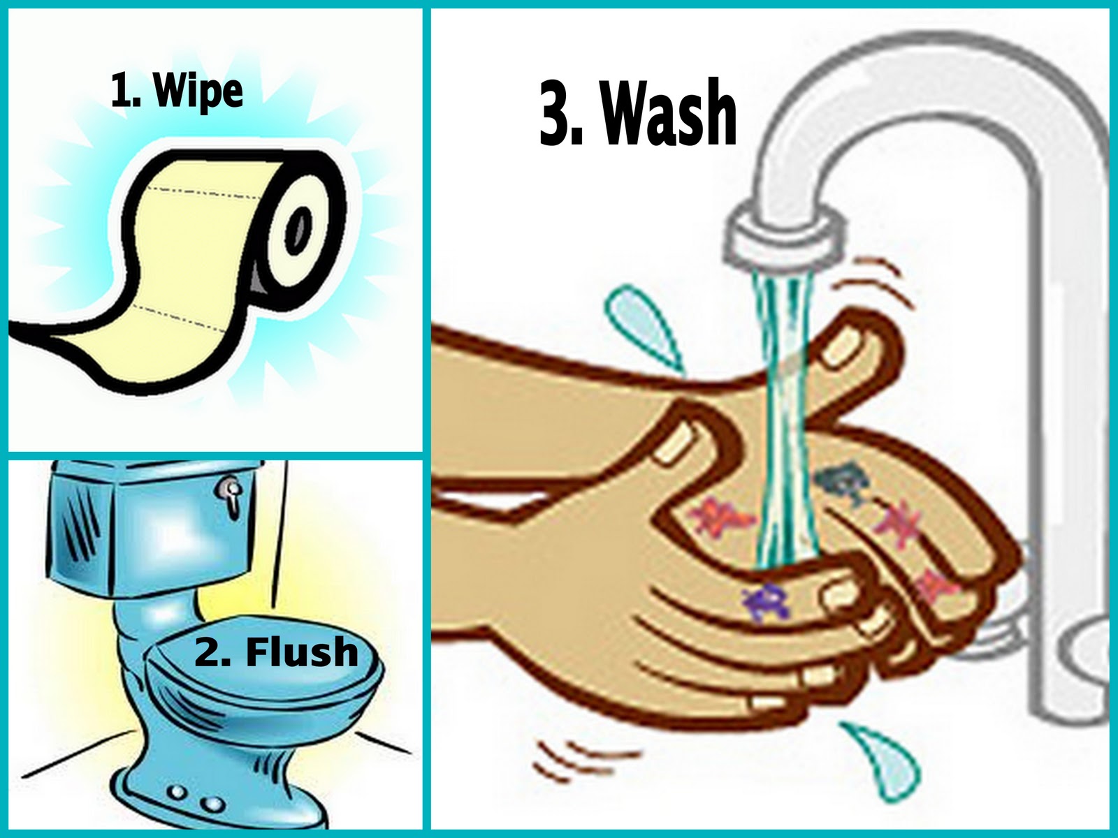 uses-of-water-for-grade-2-clip-art-library