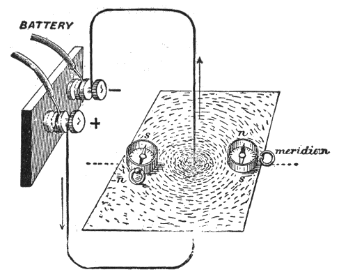 HAWKINS ELECTRICAL GUIDE DOWNLOAD HAWKINS ELECTRICAL GUIDE DOWNLOAD