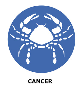 Cancer Zodiac Signs Clipart