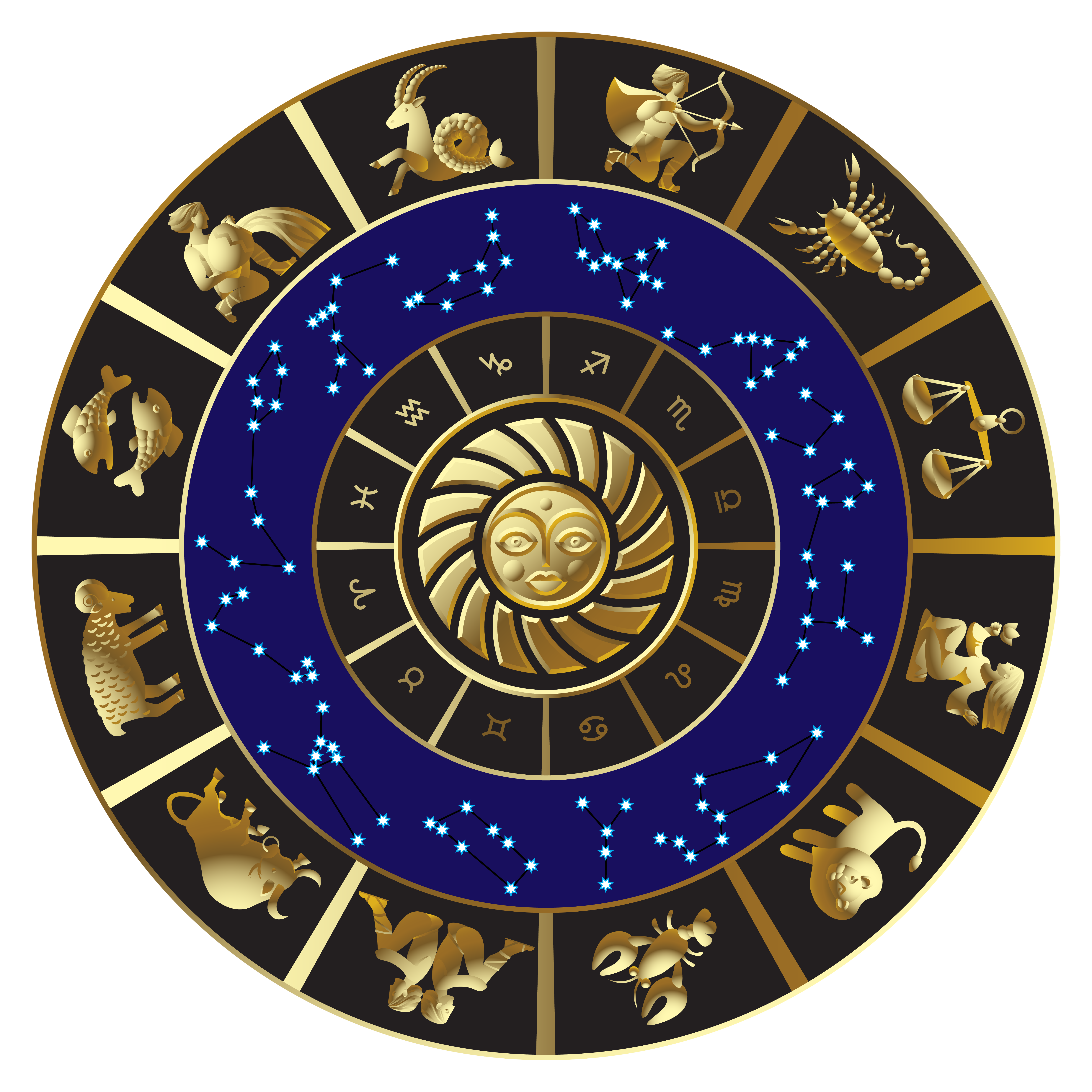 Zodiac Horoscop PNG Clipart Image