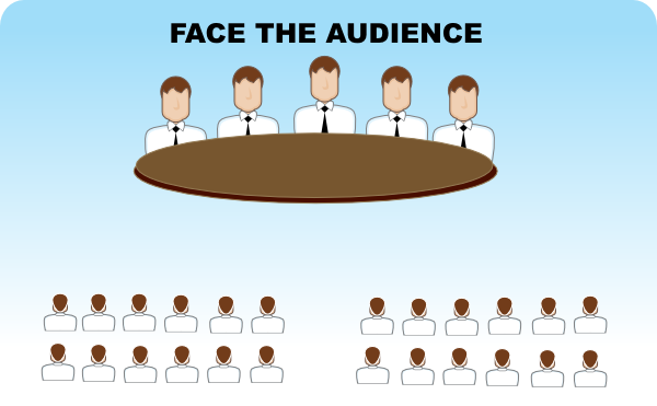 Face The Audience Seating Arrangement 