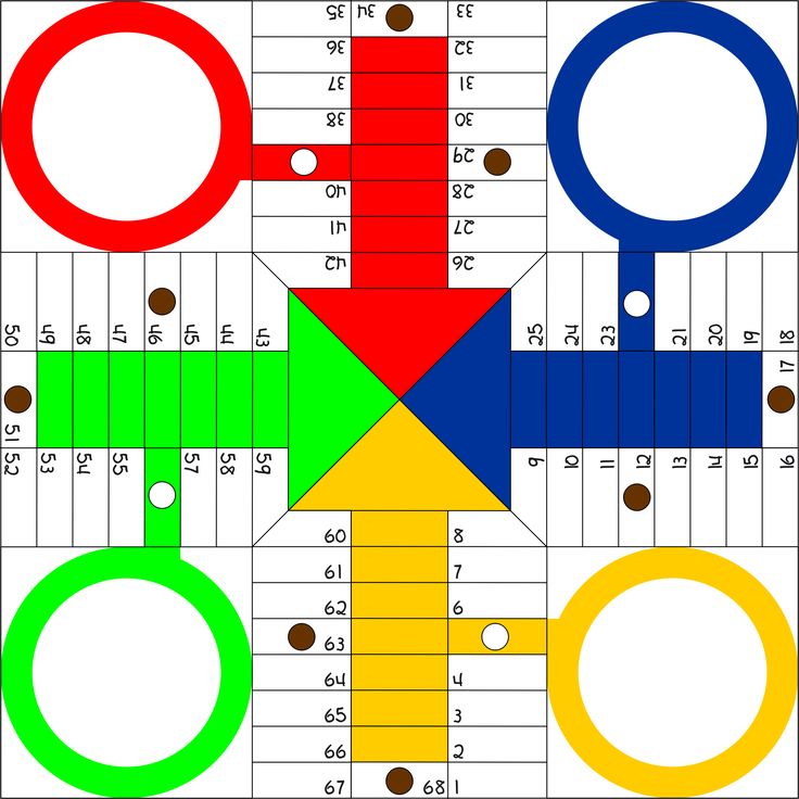 parchis board by @jantonalcor, A game board, on @openclipart AKA