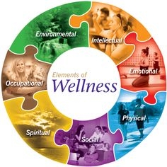 Free Health And Wellness Clipart