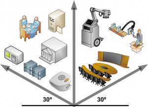 microsoft visio 3d drawing