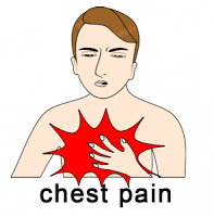 Free Pain Cliparts, Download Free Pain Cliparts png images, Free