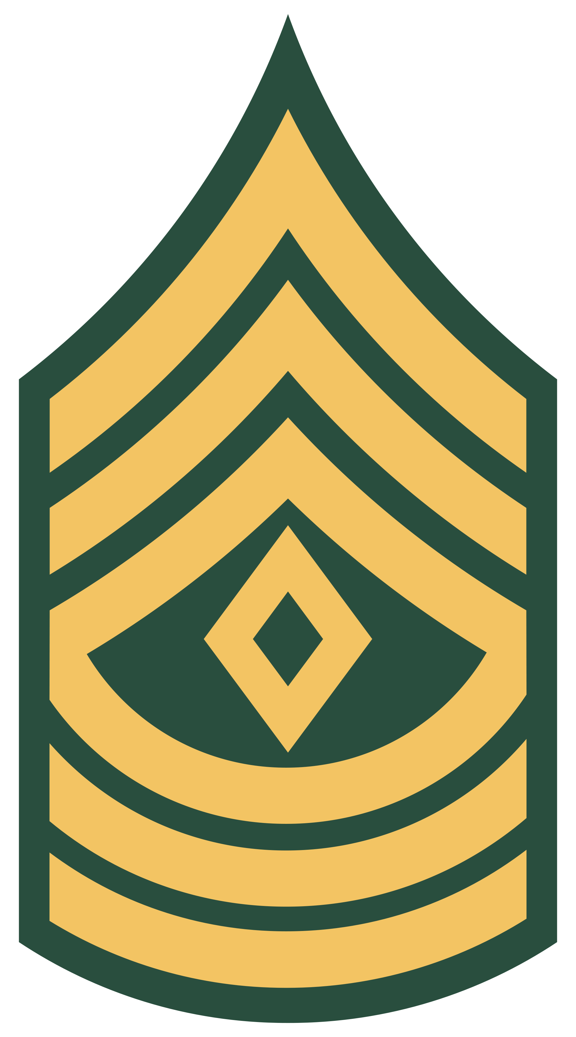 Army Rank Insignia Clipart