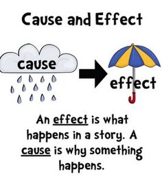 what does cause and effect mean in a story