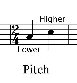 Pitch cliparts