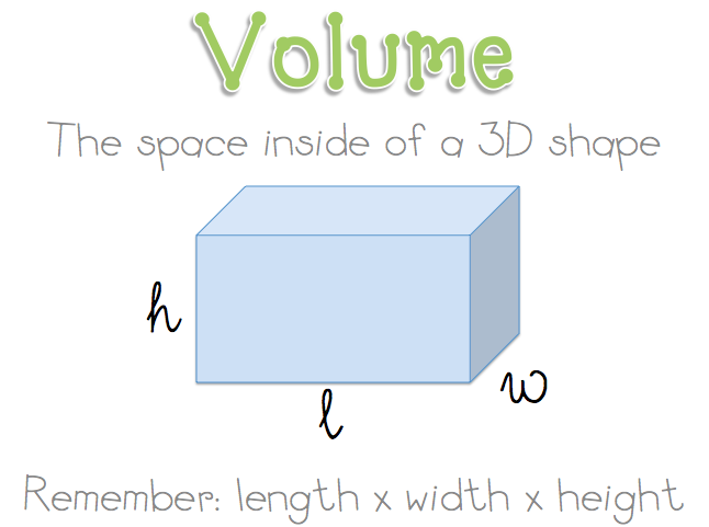 volume science clipart kids