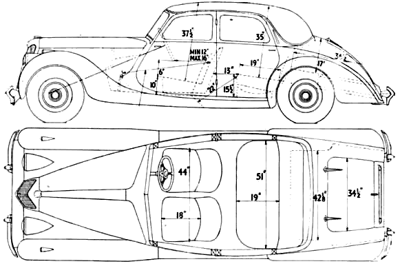 CAR blueprints