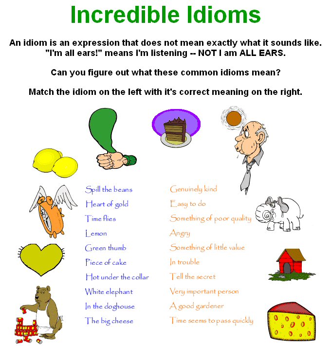 Idioms, Phrases and Sayings