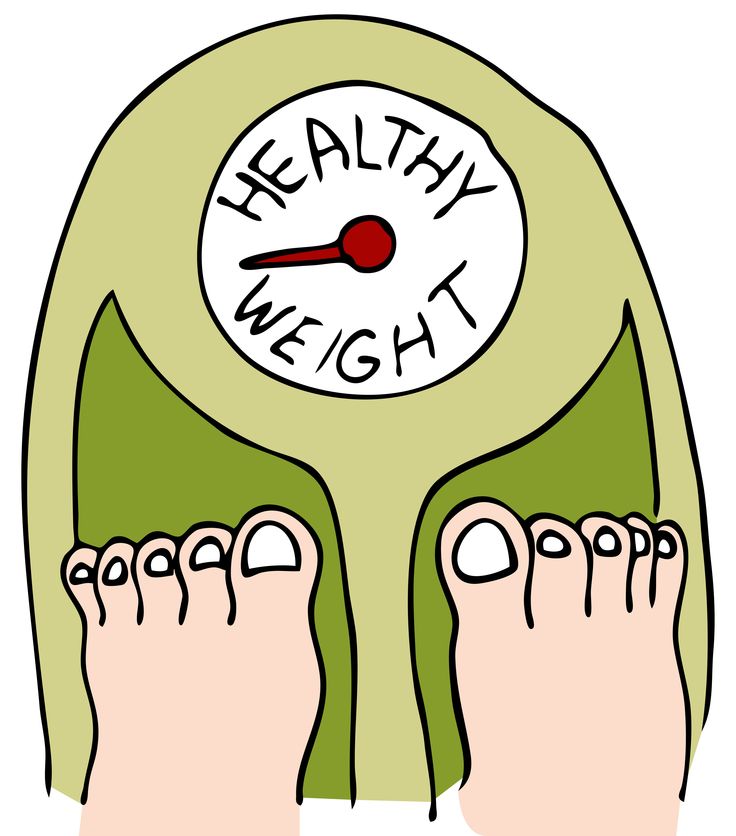 Weight Loss Clipart