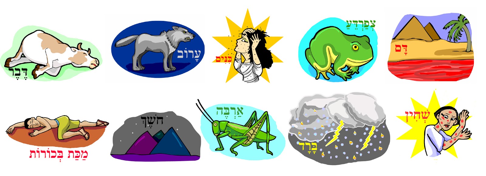 Ten Plagues Of Egypt Clip Art Moses Moses And The Ten 