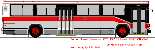 Drawings of Various TTC Bus Models