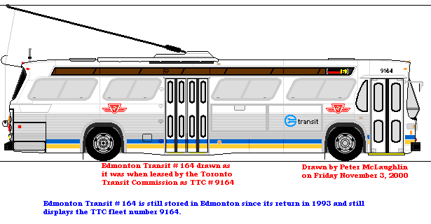 Drawings of Various TTC Bus Models
