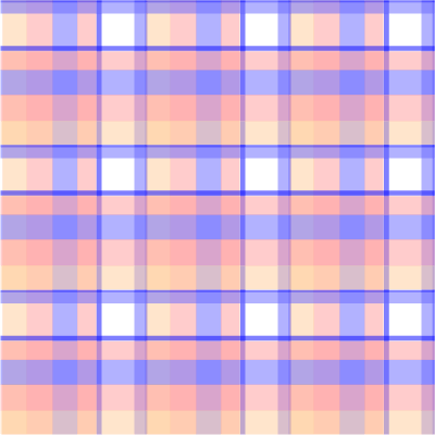 What&the difference between checkered, tartan and plaid?