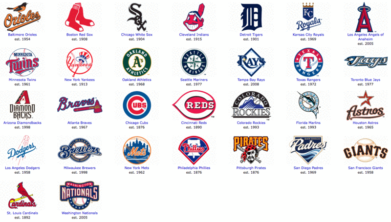 mlb-teams-list-major-league-baseball-wallpapers-wallpaper-cave-this-article-provides-a