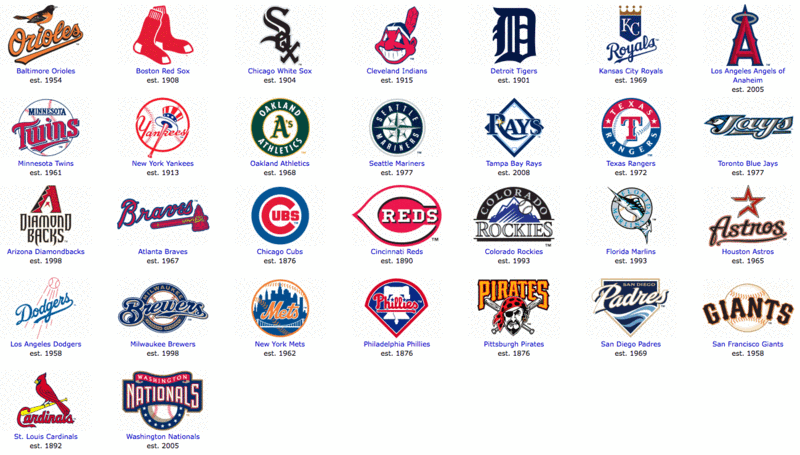 free-printable-mlb-logos-free-printable-templates