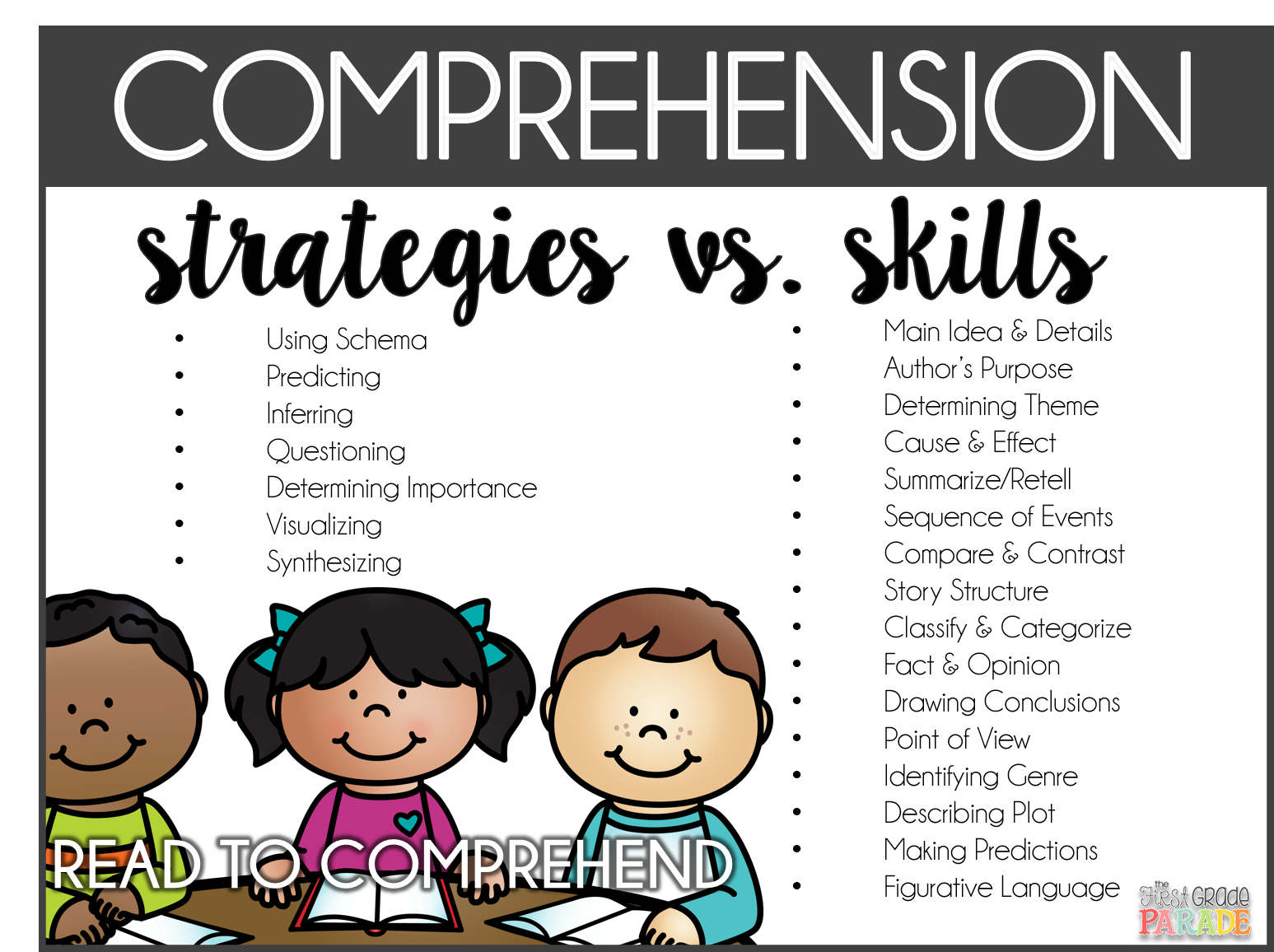 The First Grade Parade: Reading Comprehension