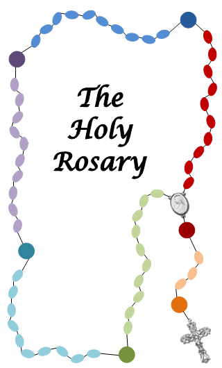 Holy Rosary Clipart
