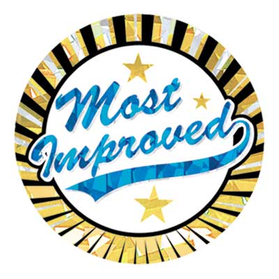 Most Improved Clipart