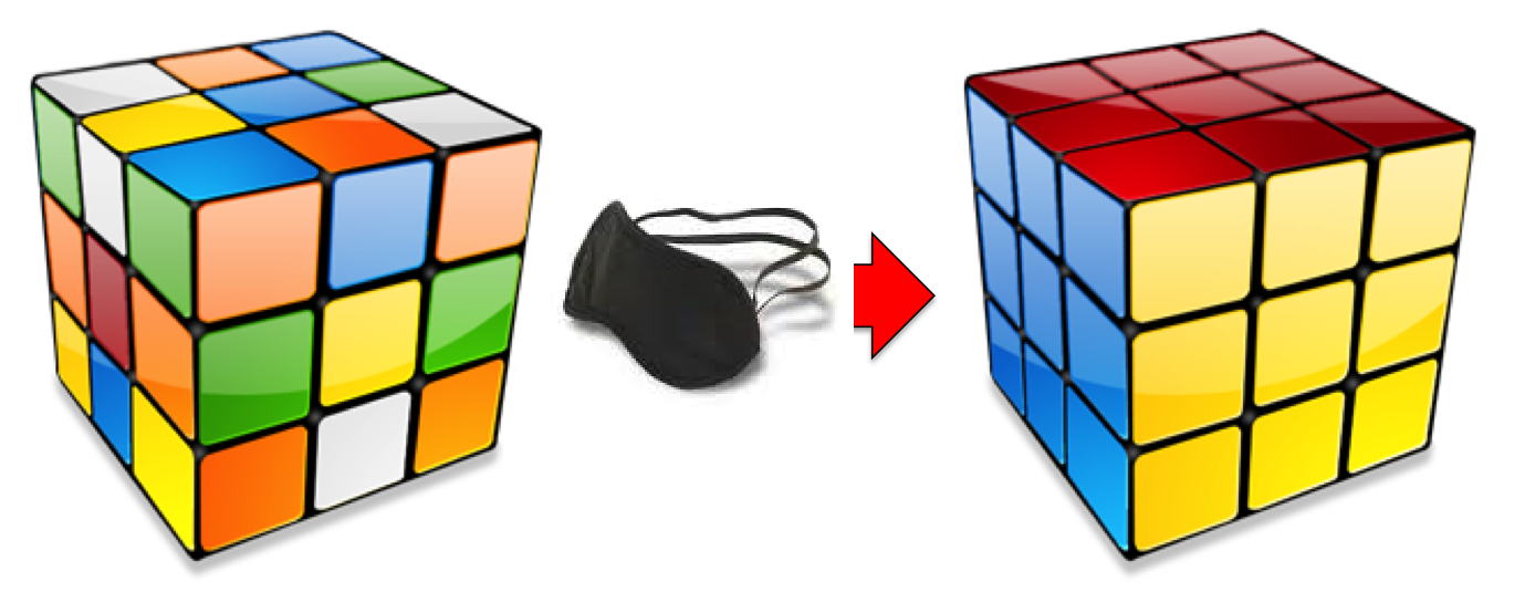 Learn How To Solve The Rubik&Cube Blindfolded