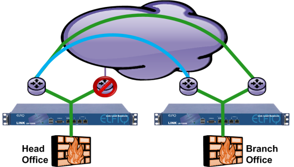 visio clipart library - photo #37